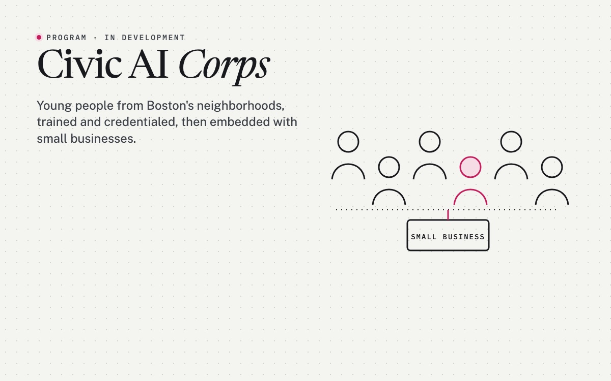 Civic AI Corps card with a row of apprentices